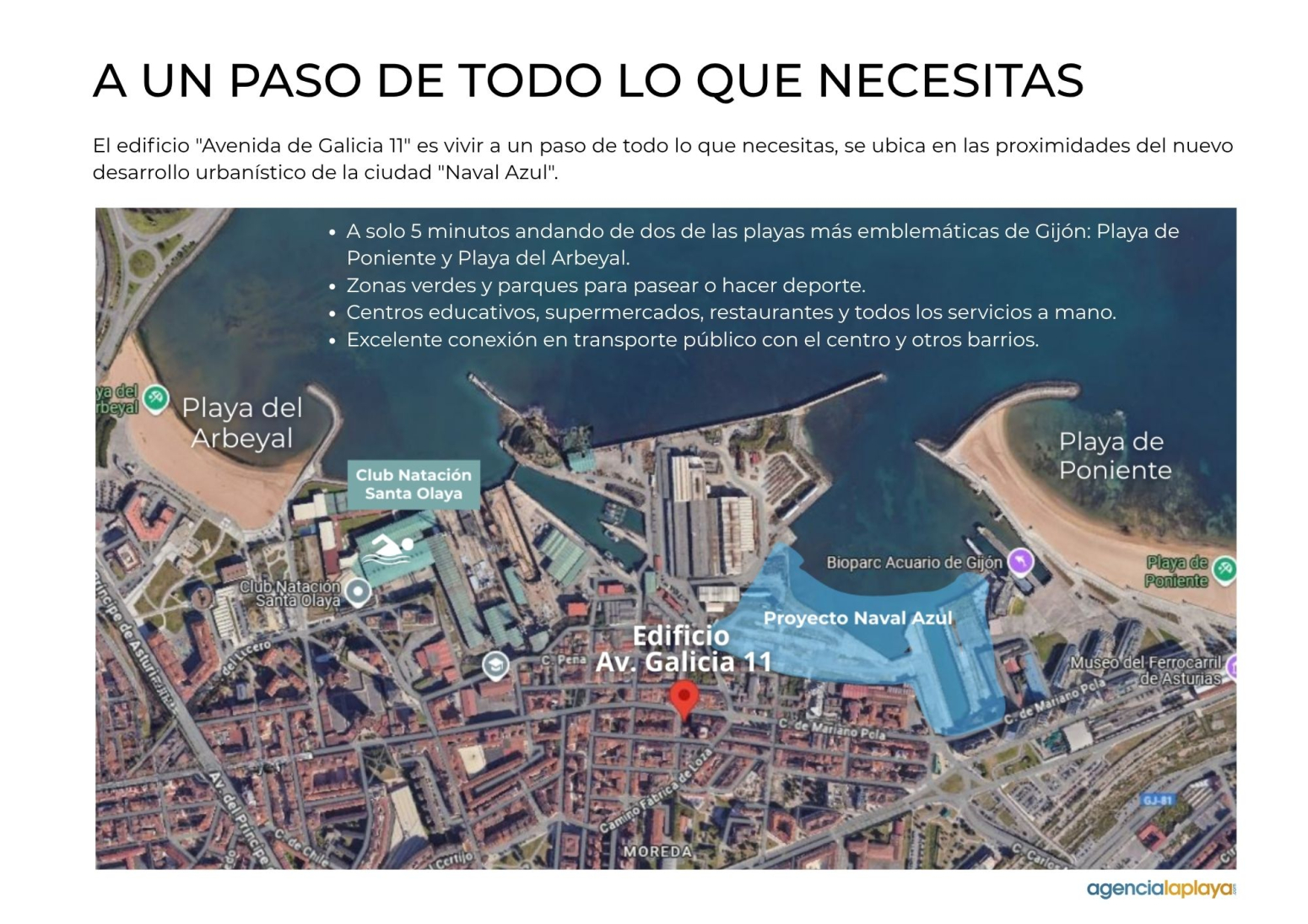 pisos en gijon ·  350000€