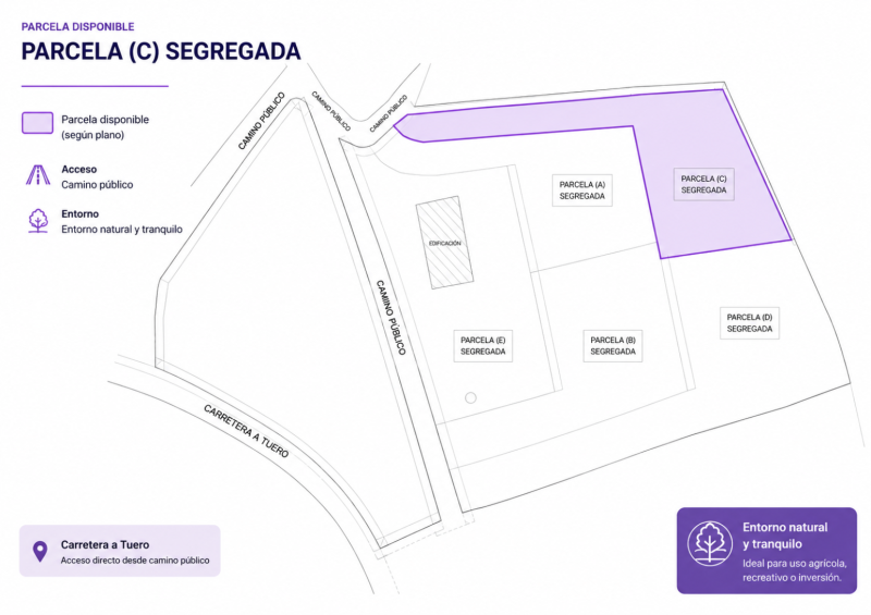 VENTA DE PARCELA EN ARGÜERO