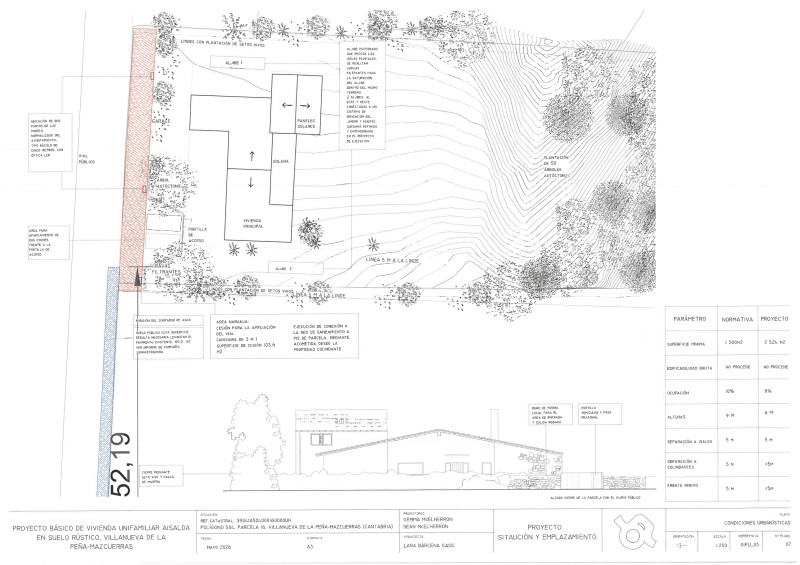 FINCA CON PROYECTO APROVADO POR LA CROTU MAZCUERRAS