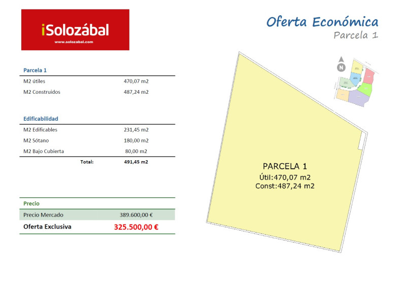 Fincas y solares en Logroño