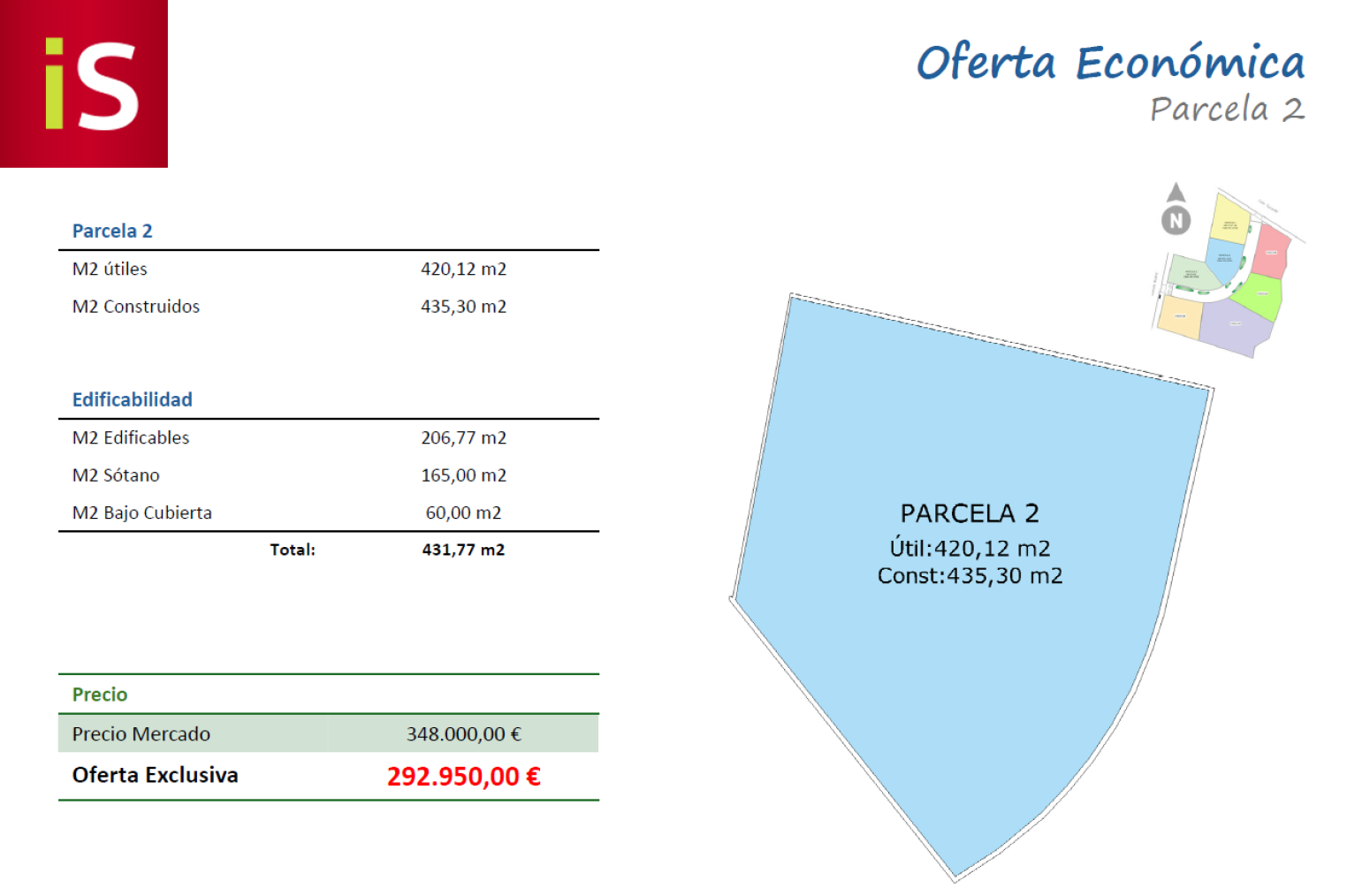 Fincas y solares-Venta-LogroÃ±o-1133163-Foto-2