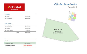 Fincas y solares-Venta-1133164