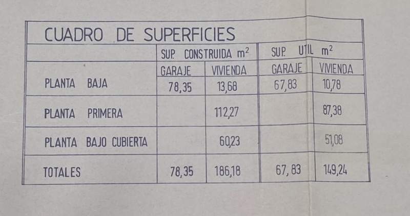 Venta de casa independiente en el centro del casco urbano de Villaviciosa-Asturias