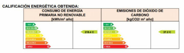 Certificado Energetico