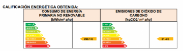 Certificado Energetico