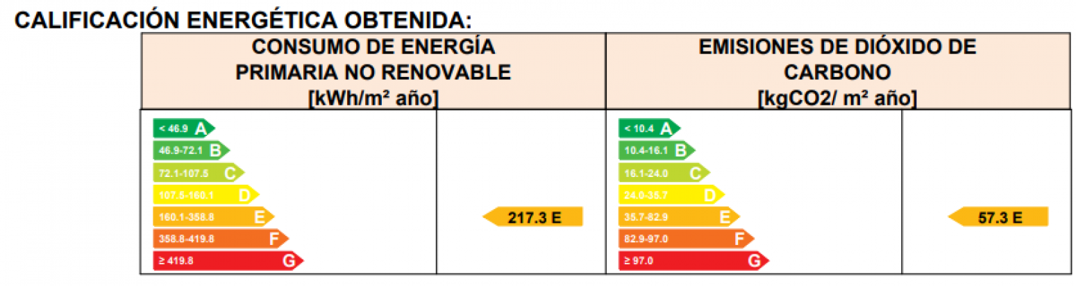 Pisos-Venta-LeÃ³n-687901-Foto-34