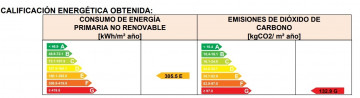 Certificado Energetico