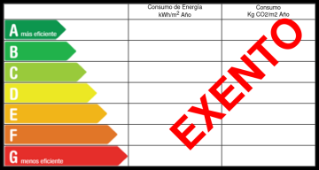Certificado Energetico