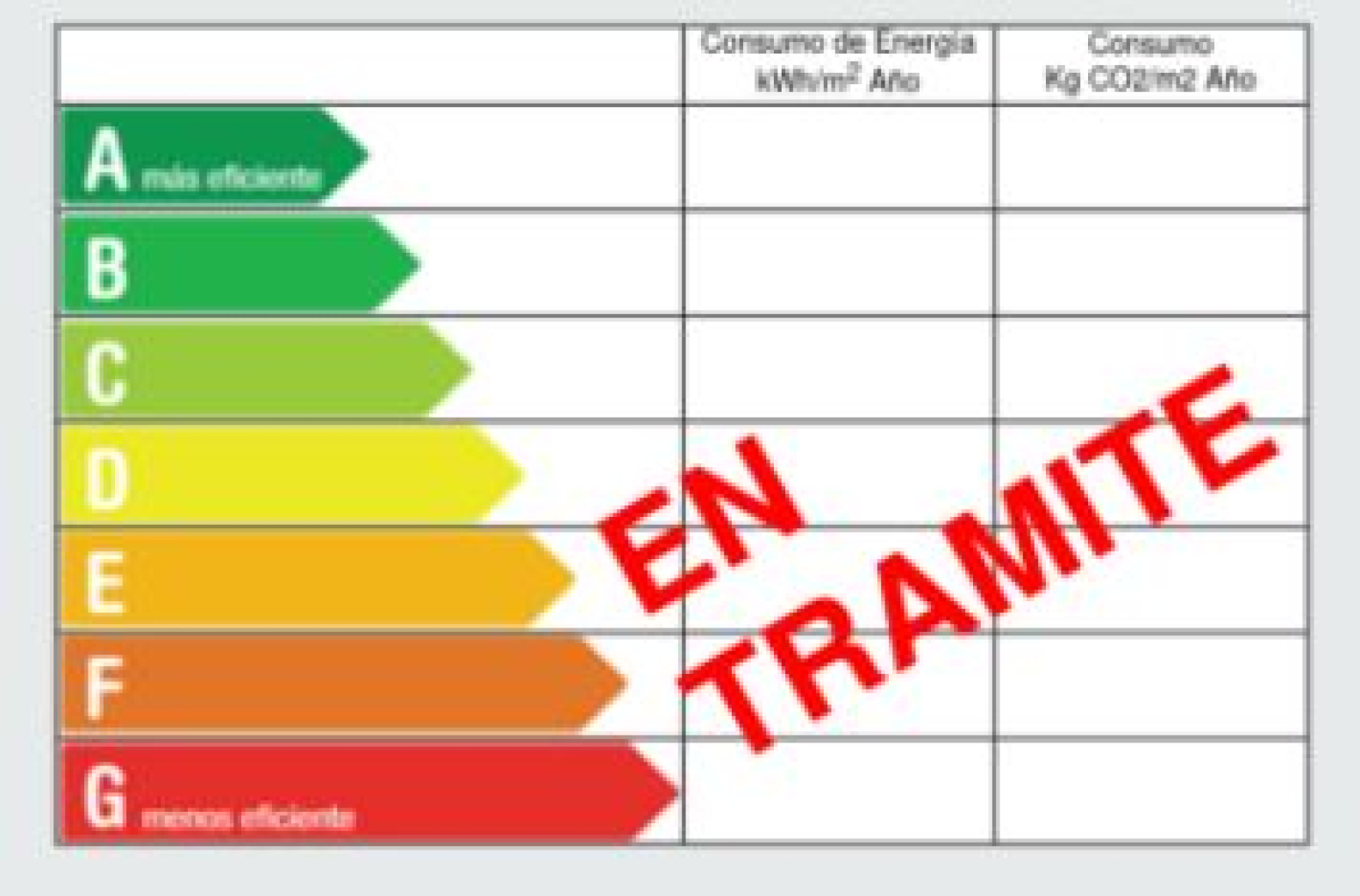 Certificado Energetico