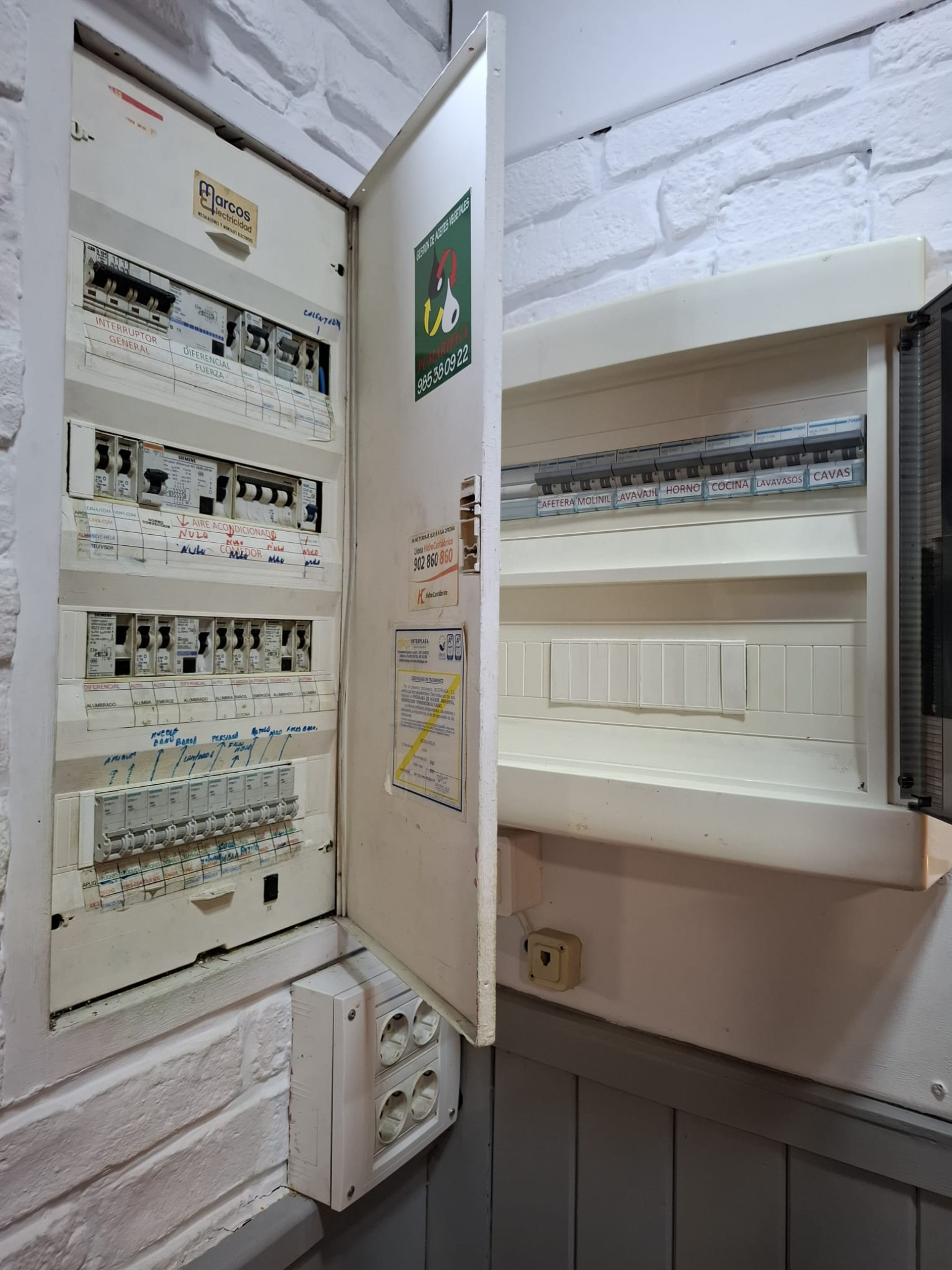 Cuadro eléctrico