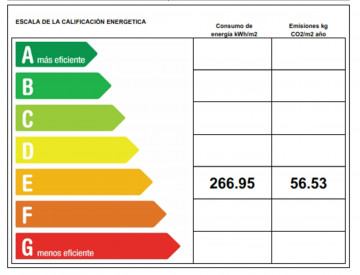 Certificado Energetico