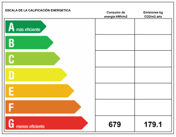 Certificado Energetico