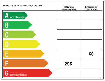 Certificado Energetico