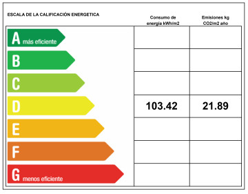 Certificado Energetico