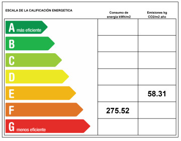 Certificado Energetico