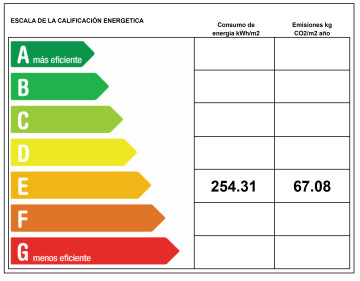 Certificado Energetico