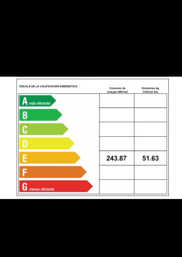 Certificado Energetico
