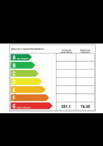Certificado Energetico