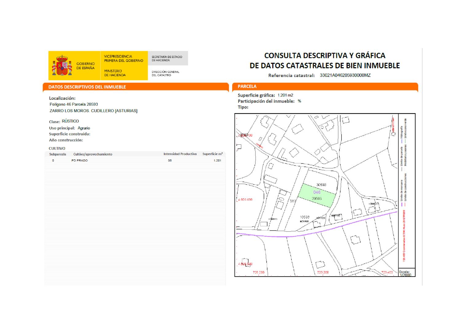 Fincas y solares-Venta-Cudillero-1504439-Foto-9