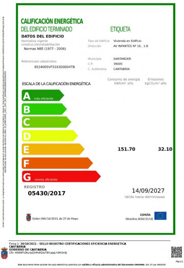 Certificado Energetico