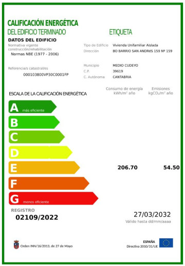 Certificado Energetico