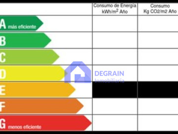 Certificado Energetico