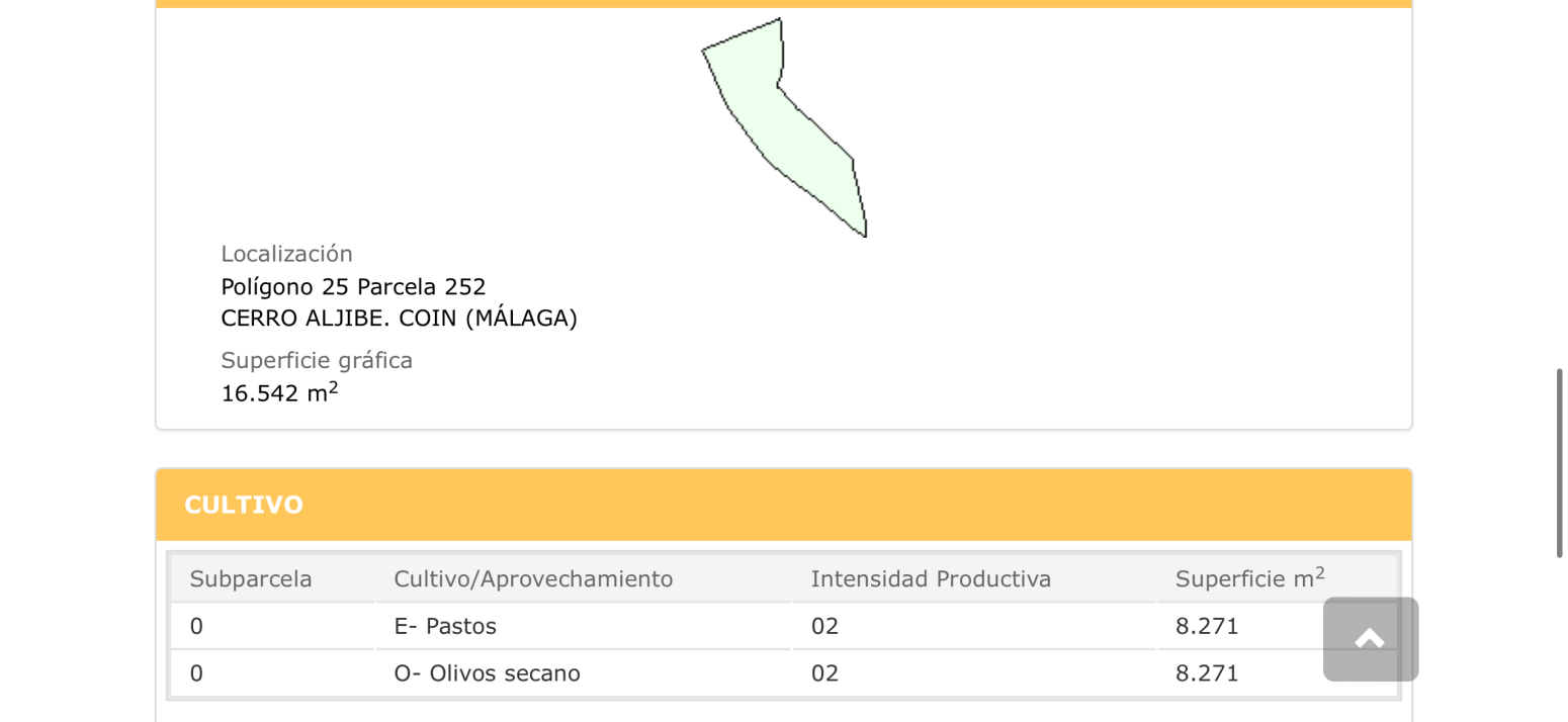 Fincas y solares-Venta-Guaro-1431540-Foto-8