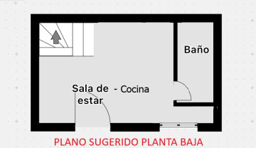 Casas o chalets, Venta