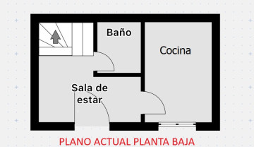 Casas o chalets, Venta