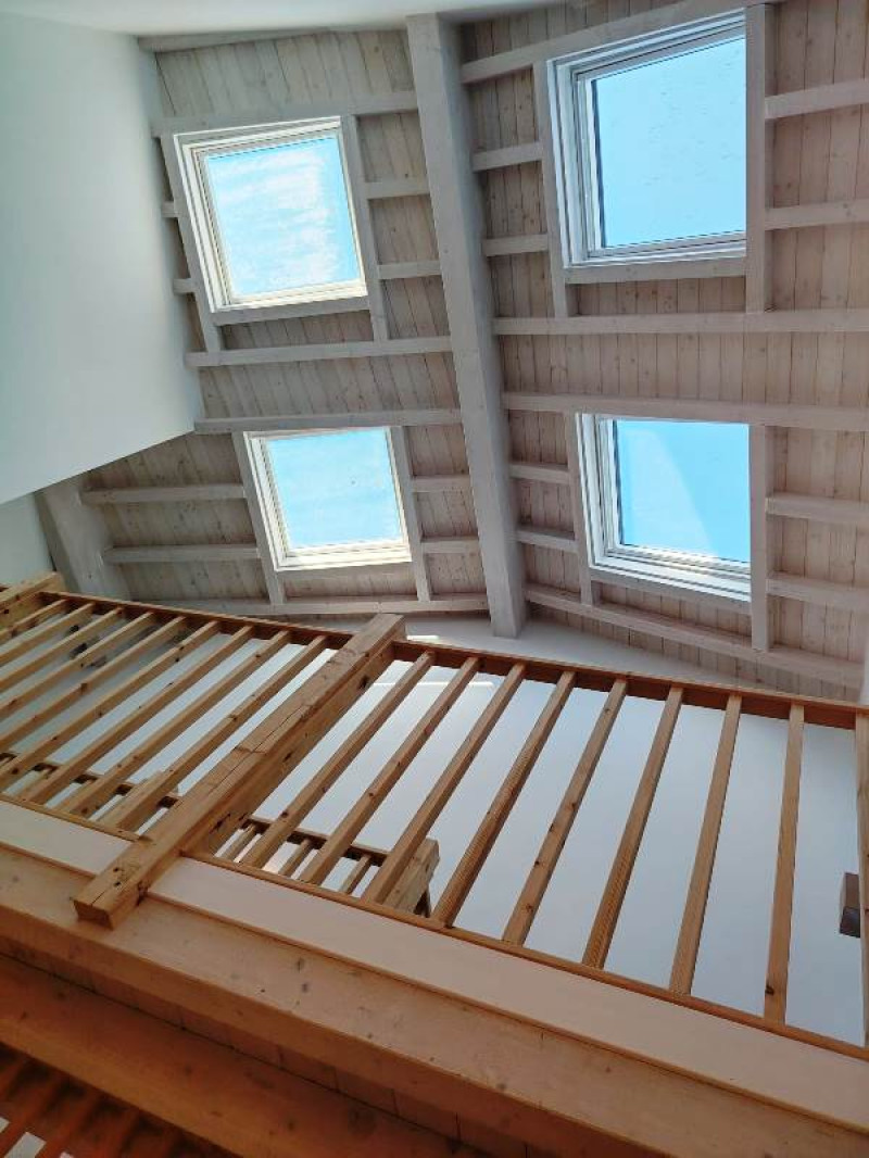Casas o chalets, Alquiler